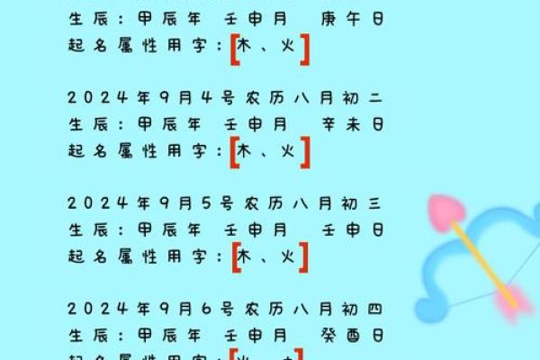 父母必读：如何根据五行八字为宝宝起名