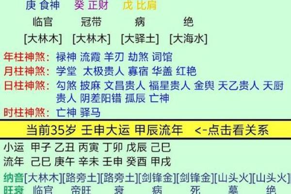 如何通过生辰八字改名提升命运运势