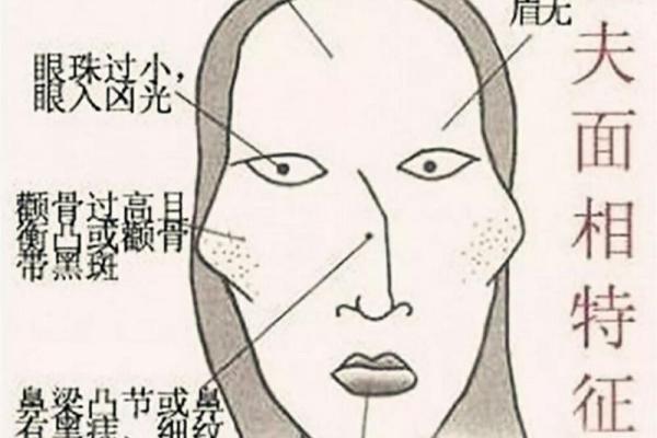 面相学中的女性早死面相，如何防范