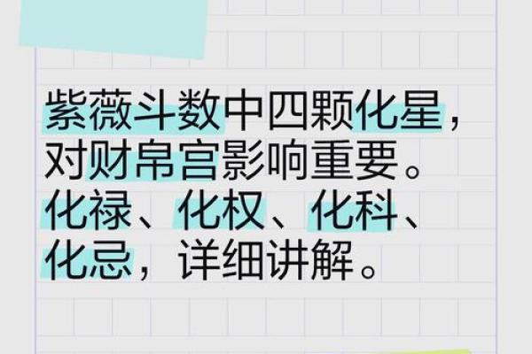 十天干四化对命运的深刻影响与应用解析