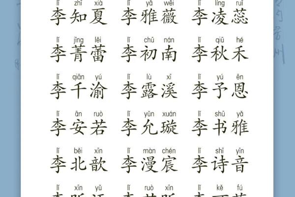 出生女宝宝起名推荐与流行趋势