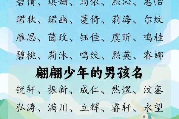 出生女宝宝起名推荐与流行趋势