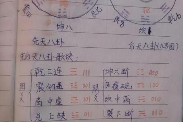 如何通过生辰八字分析个人财运走势