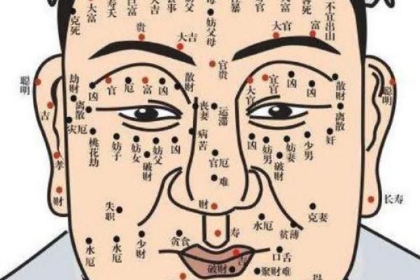 眉间痣的女人面相特征及其运势影响
