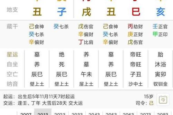 如何通过生辰八字推算命运与运势
