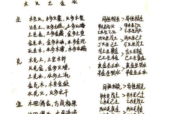 探索天干地支的顺序及其历史意义
