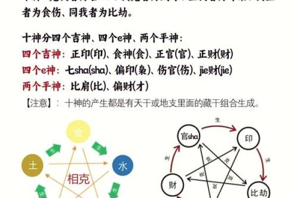 探索天干地支的顺序及其历史意义