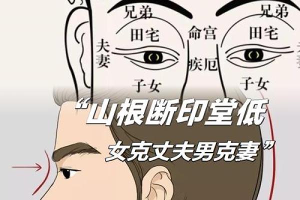 贵井痣相与性格命运的微妙关系