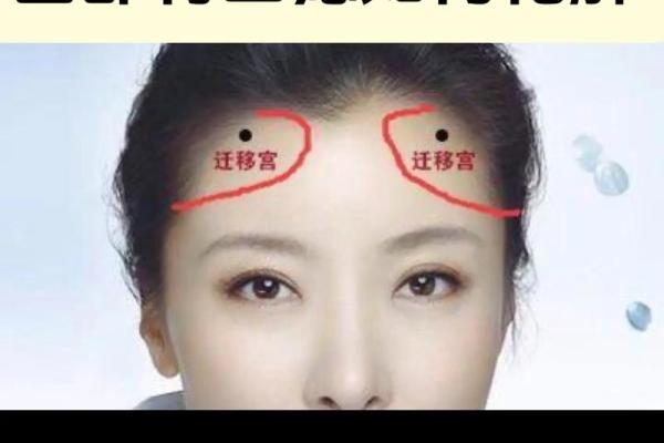 如何通过脸蛋痣相判断健康运势