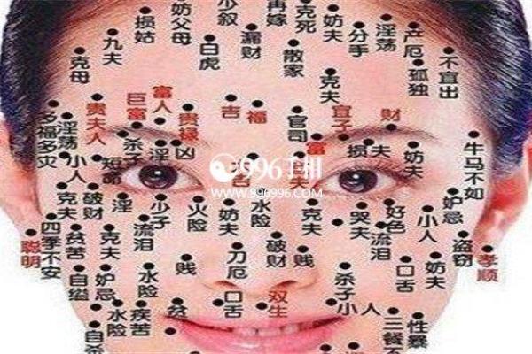 探秘痣相流泪现象与个人运势的关系