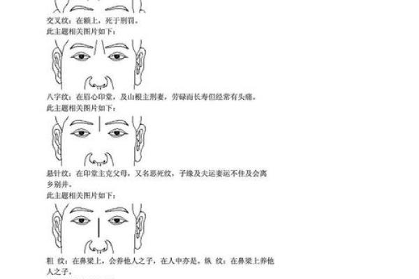 揭开头角峥嵘面相的奥秘：成功与魅力的象征