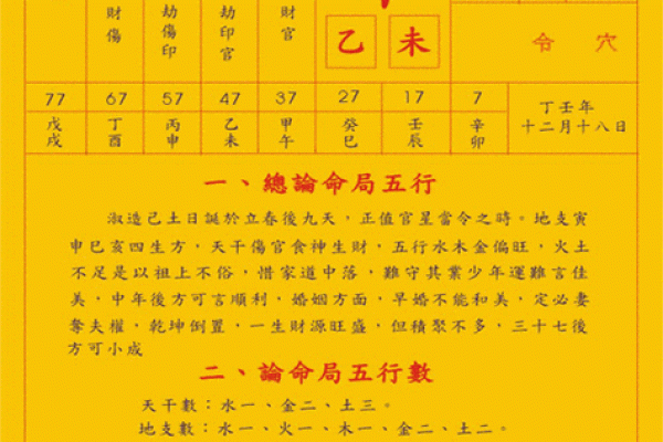 如何通过八字预测排盘揭示人生走向