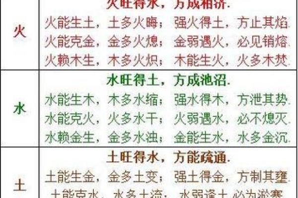 十天干相合与个人命运的密切关系