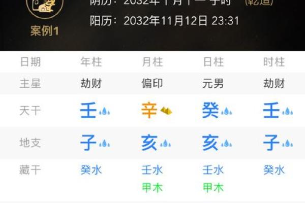如何通过未地支预测未来运势