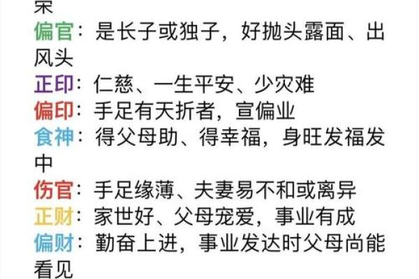 命理研究中的心理学与运势解析