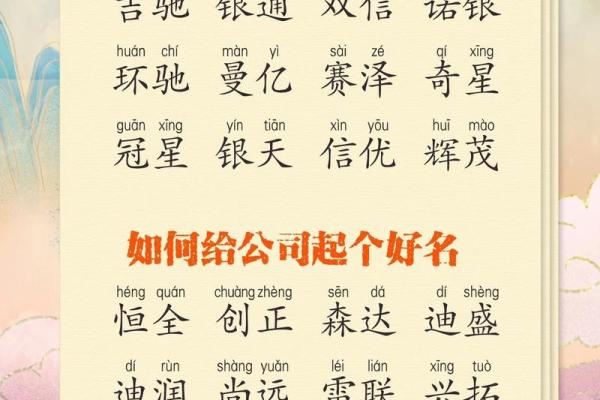 如何为公司选择一个寓意深远的名字