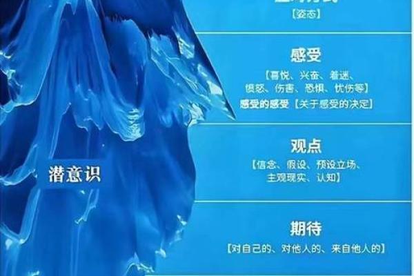 透过梦境看青蛙：探索潜意识的深层信息