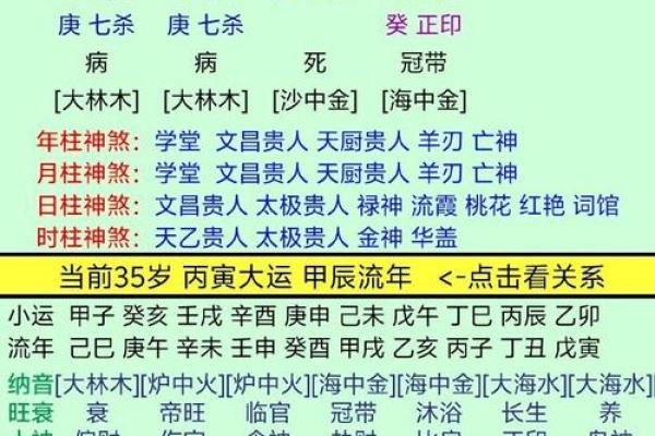 生辰八字不合是否真的决定命运