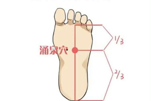 男性脚底痣相解析：揭示性格与命运的秘密