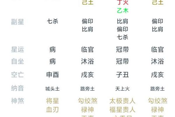 命理前定与人生轨迹：你注定会经历什么