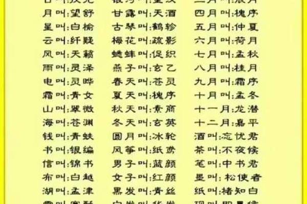 如何通过好的生辰八字助力一生好运与成功