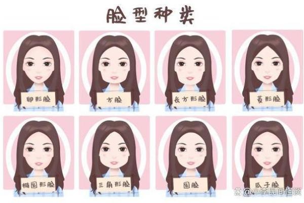 探索大小眼面相：它如何影响你的人际关系与职业发展