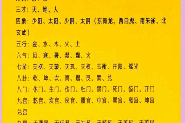 十二地支与五行的神秘联系