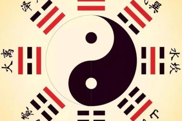 命理学入门必读书单推荐
