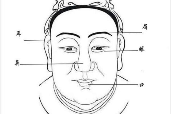 男人国字脸面相解析：深度解读面相中的权威与稳重