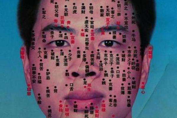 探索眉间痣女人面相中的吉凶与潜力
