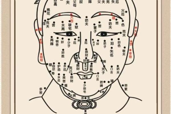 探索眉间痣女人面相中的吉凶与潜力