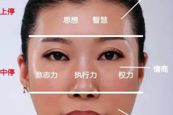 上唇有痣的女人面相：从面部特征看人生的关键转折