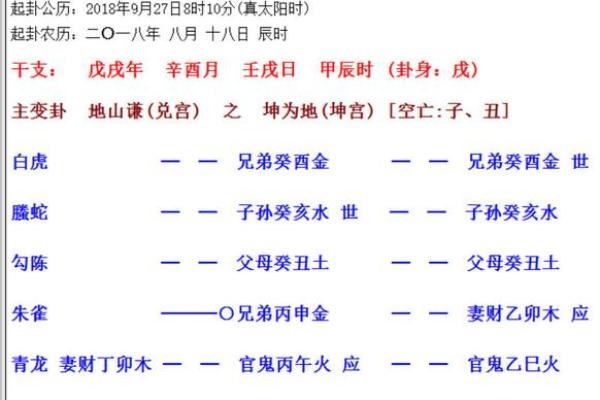 如何免费查找自己的正缘对象