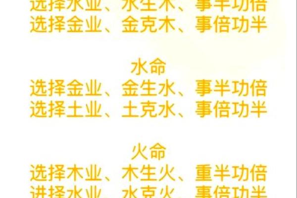 生辰八字如何影响姓名选择