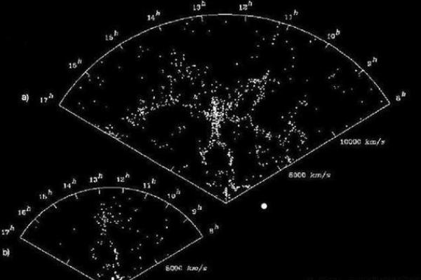 探秘十天干：古代中国的宇宙秩序