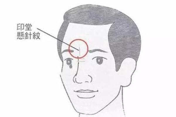 面相揭秘：绝非池中之物的你，命运如何逆袭