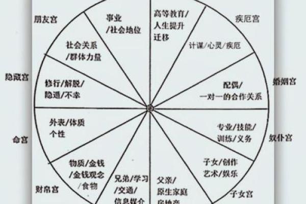 面相能预测未来吗？专家解析面相的可信度