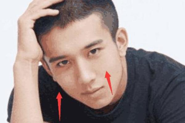 揭秘颧骨高男人面相：智慧与决断力的象征