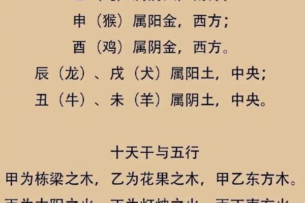 时辰与天干地支的深刻关联与命理影响