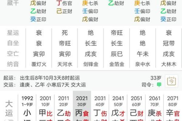 如何通过天干地支日预测运势