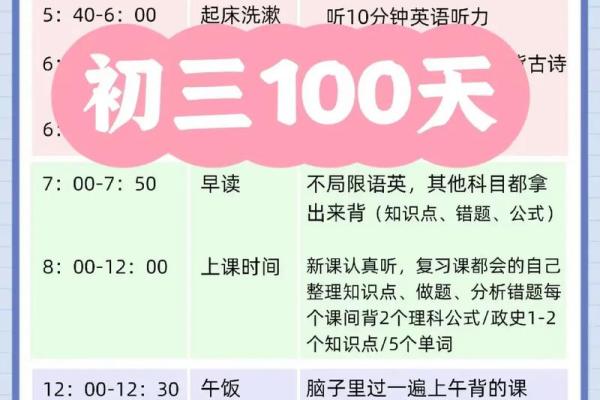 命理考试复习规划：合理安排时间和内容