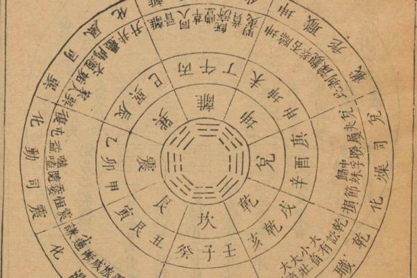 探秘天干：从古代历法到现代文化