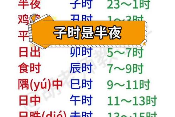 深入探讨十二地支与时间的神秘联系