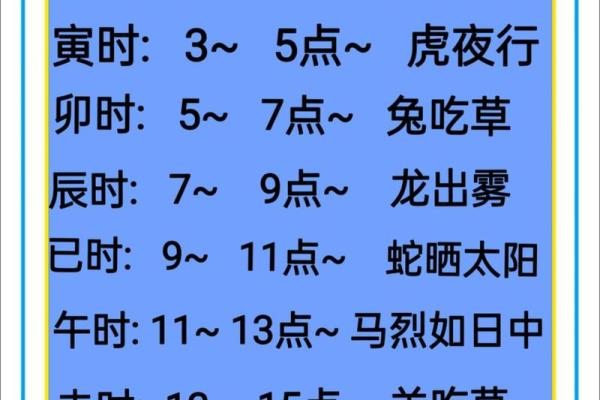 如何通过十二地支掌握一日中的时间划分