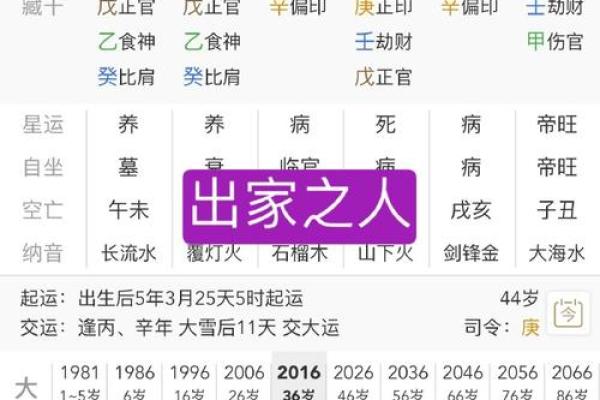 如何通过天干争合预测人生走向