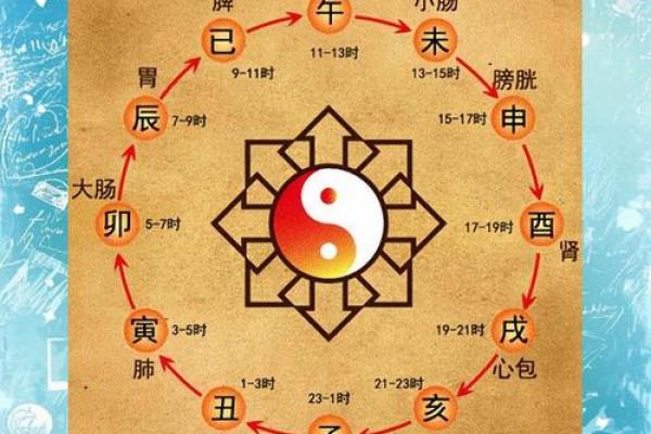 十二地支时间系统的起源与历史变迁