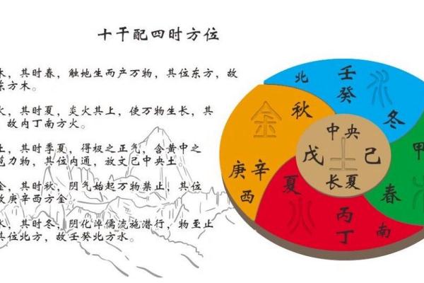 十天干的正确读音及其发音规律解析