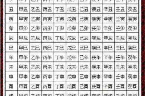十天干十二地支的起源与应用解析