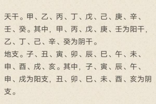 十二天干地支的历史演变与现代意义
