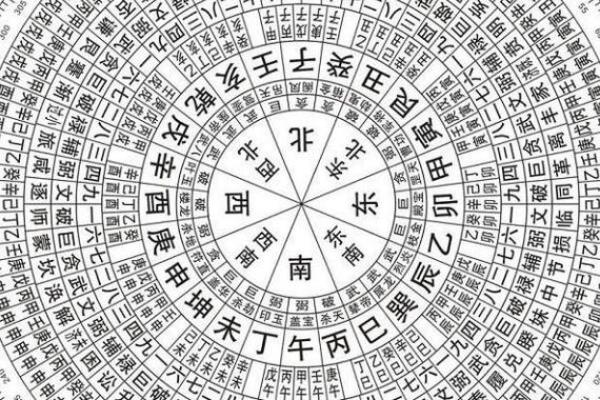 探究天干地支在古代历法与农业中的角色